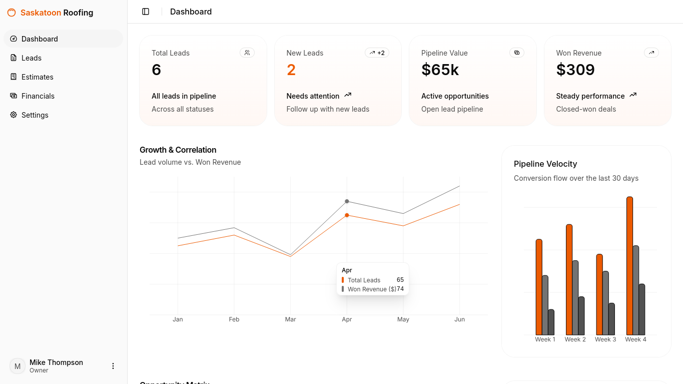 Contractor dashboard showing centralized lead management